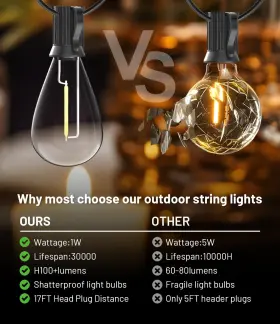 B0cqxp923q Tenmiro 200ft Led Outdoor String Lights S11 Shatterproof Patio Garden Decor
