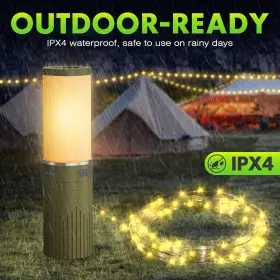 Ww-05-084 Wolfwill 49ft Yellow Camping String Light Multifunctional Ambience Outdoor Lighting Kit