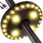 Latme Patio Umbrella Rechargeable Lights 10-25 Hours Runtime,... New. Price: $18.60.
