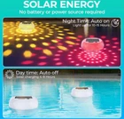 4PACK Avatar Controls Solar Pool Party Floating Multicolor Led Light New. Price: $19.99.