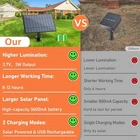 Bosceos 50FT Solar String Lights Dimmable Patio W Remote Timer - Black Used. Price: $49.90.