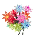 Kurt S. Adler UL4335M Novelty Lights, Multi-colored New. Price: $41.78.