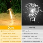 Brightever Outdoor String Lights 150FT, Patio With 75+2 Dimmable ST38 Used. Price: $40.68.
