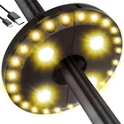Latme Patio Umbrella Rechargeable Lights 10-25 Hours Runti New. Price: $21.86.