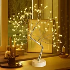 Hbaushun 20" Tabletop Bonsai Tree Light, 108 Led Fairy Warm White New. Price: $19.94.
